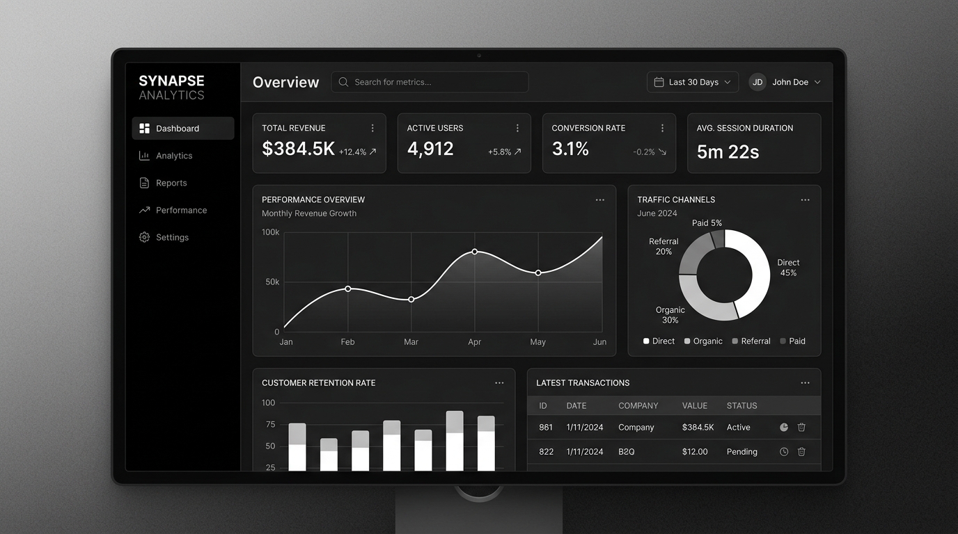 Nexus Analytics Platform